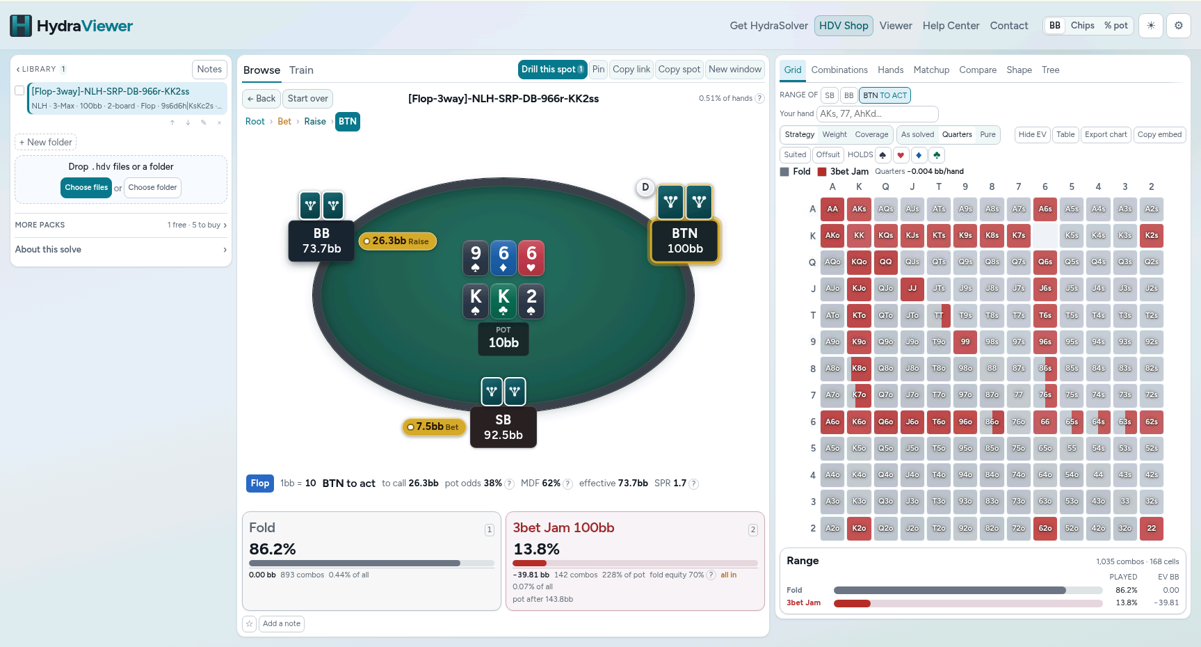 HydraViewer abierto en una pestaña del navegador. La biblioteca de packs está a la izquierda, un flop de No Limit Hold’em a tres bandas ocupa el centro sobre un tapete con el stack y la apuesta de cada asiento, y a la derecha una parrilla de estrategia 13×13 muestra mano a mano la mezcla de fold y 3-bet jam del botón, con el número de combos y el EV debajo.